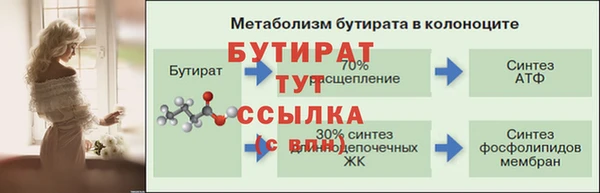 дмт Новодвинск